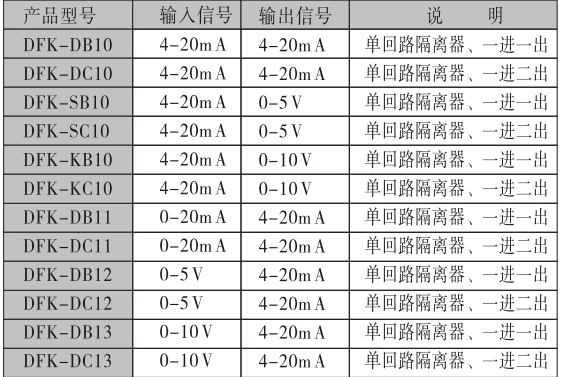 買信號隔離變送器優選松野