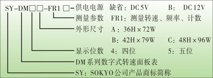 DM轉速表選型表