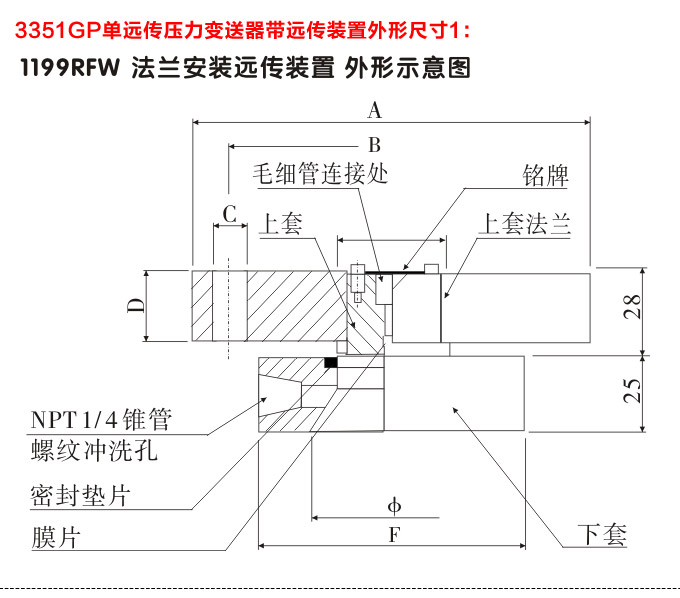 智能壓力變送器,3351GP數顯壓力變送器外型尺寸2