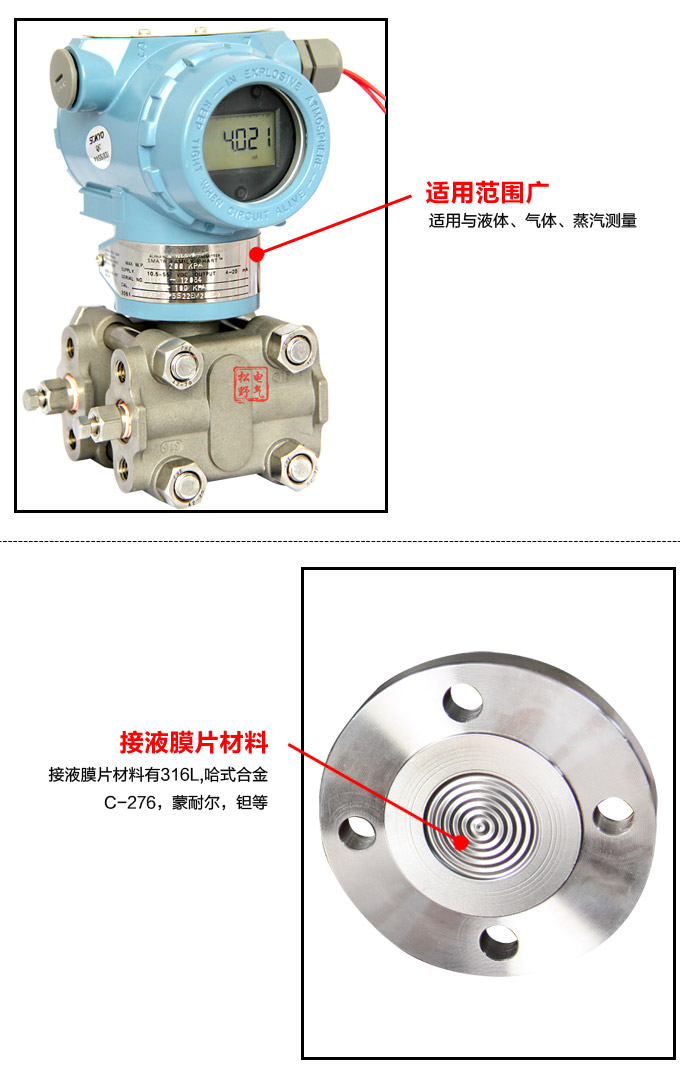 智能壓力變送器,3351GP數顯壓力變送器細節圖2