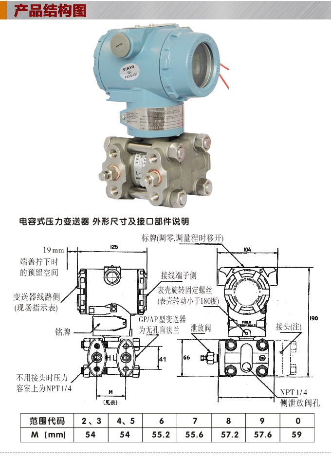 智能壓力變送器,3351GP數顯壓力變送器結構圖