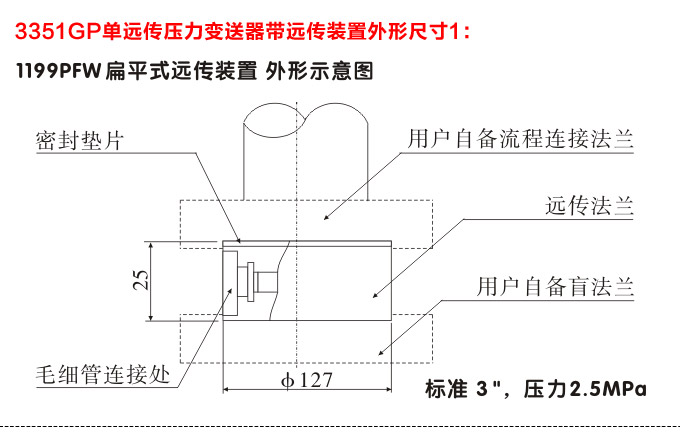 智能壓力變送器,3351GP數顯壓力變送器外型尺寸1