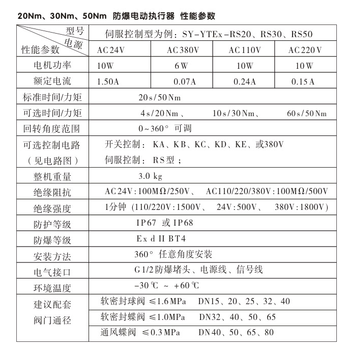 防爆電動頭,YTEx-RS50防爆電動執行器性能參數