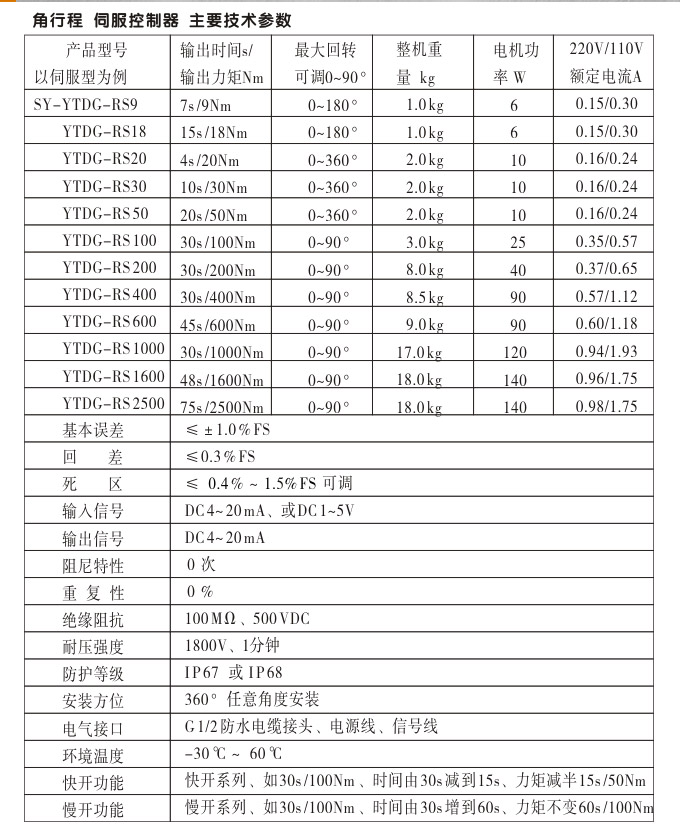 電動調節閥,YTDG-RS電動調節蝶閥,電動蝶閥主要參數