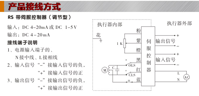 電動調節閥,YTDG-RS電動調節蝶閥,電動蝶閥接線圖