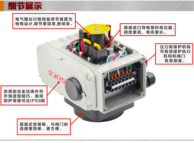  電動調節閥,YTDG-RS電動調節蝶閥,電動蝶閥細節圖1