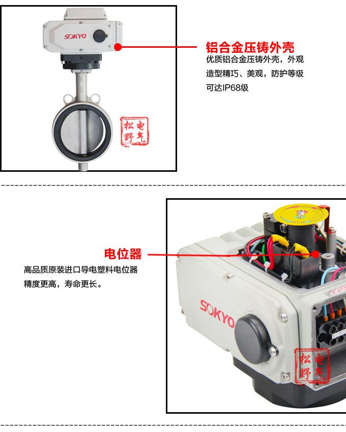 電動調節閥,YTDG-RS電動調節蝶閥,電動蝶閥細節圖2