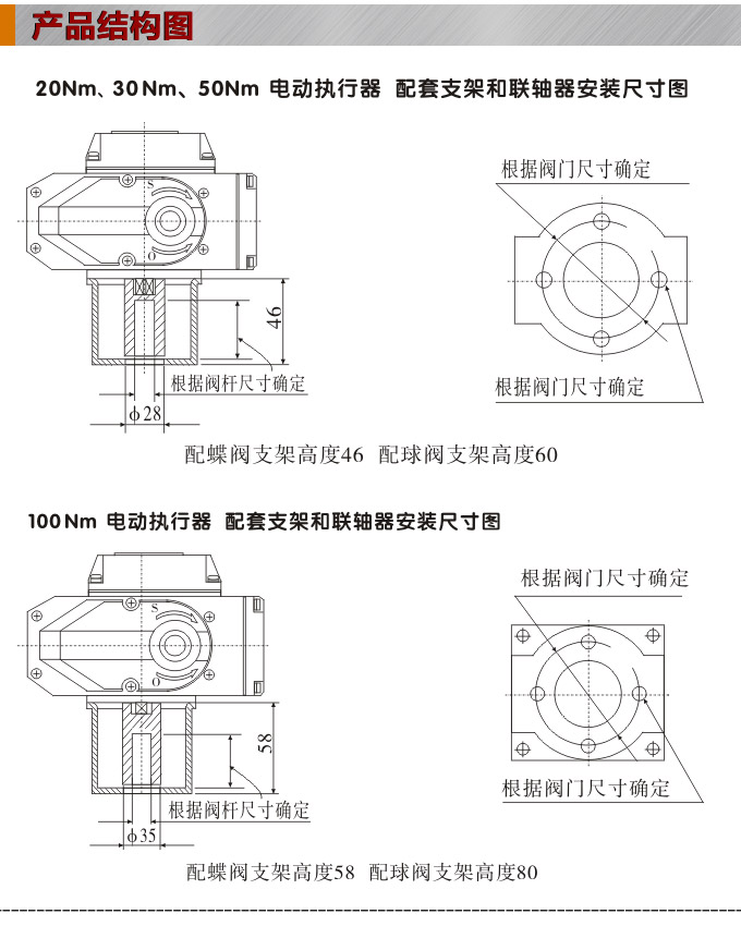 電動調節閥,YTDG-RS電動調節蝶閥,電動蝶閥結構圖1