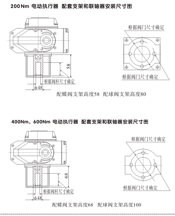 電動調節閥,YTDG-RS電動調節蝶閥,電動蝶閥結構圖2