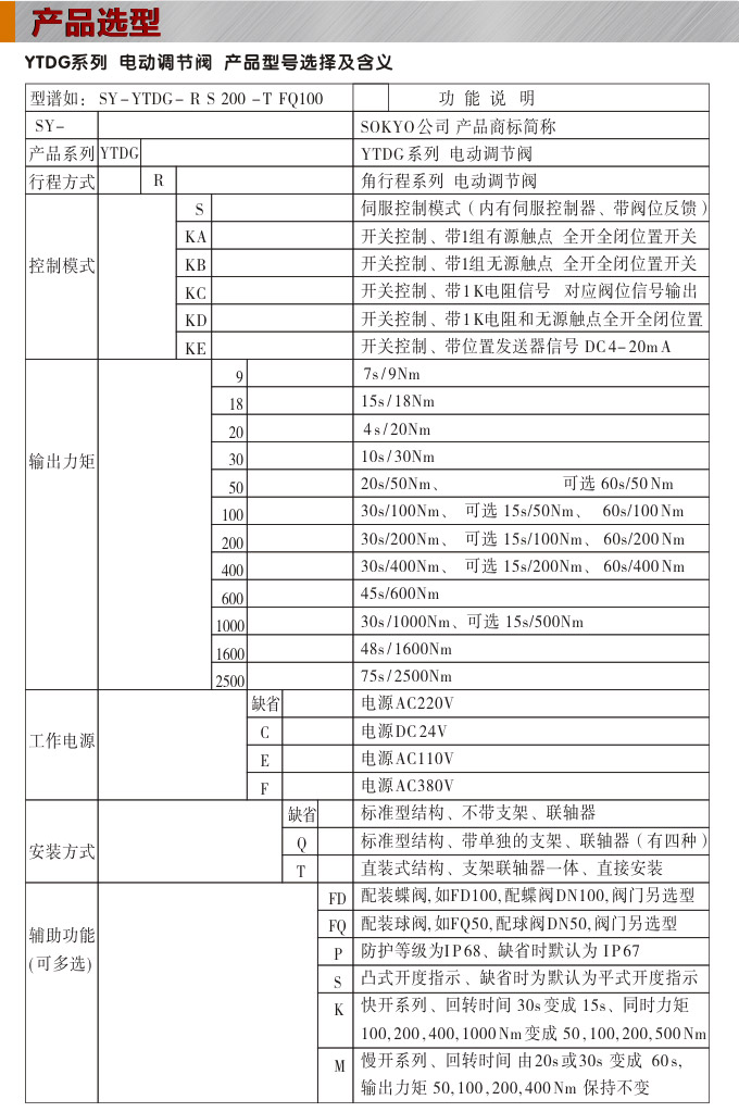 電動調節閥,YTDG-RS電動調節蝶閥,電動蝶閥選型圖