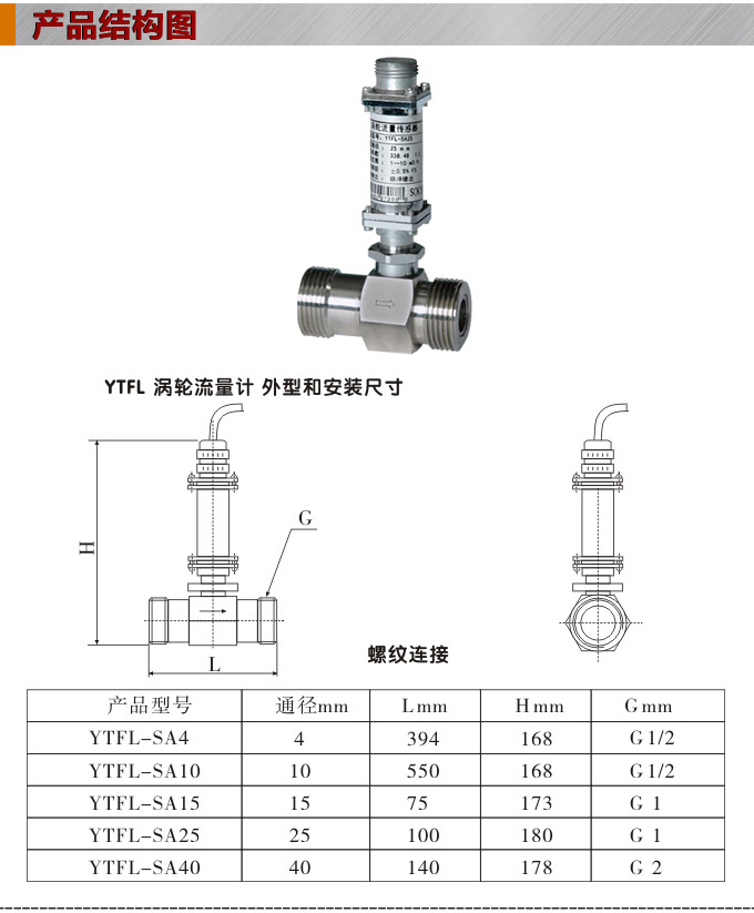 渦輪流量計,YTFL脈沖輸出渦輪流量計結構圖1