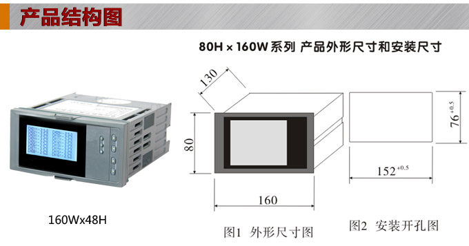 智能溫度巡檢儀，DFX16液晶溫度巡檢儀，多回路巡檢控制儀結構圖