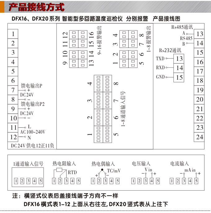 智能溫度巡檢儀，DFX16液晶溫度巡檢儀，多回路巡檢控制儀接線方式1