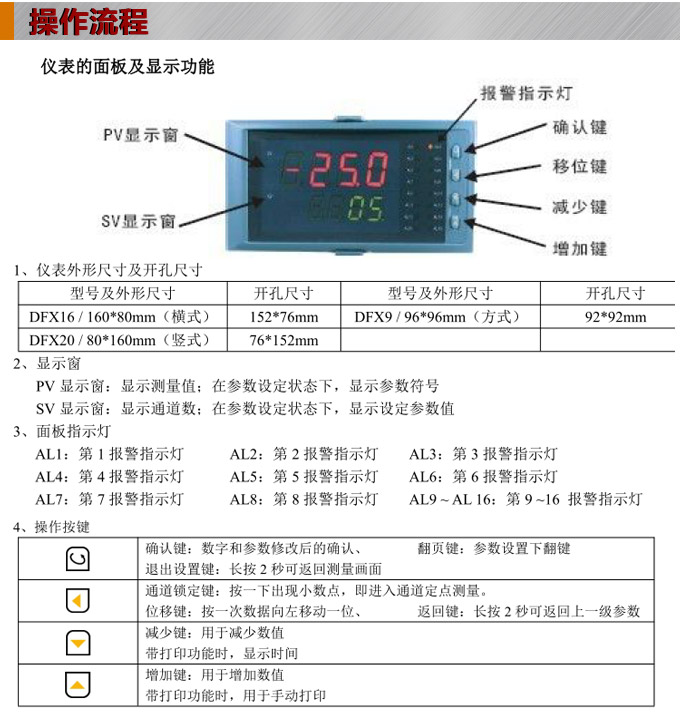 智能溫度巡檢儀，DFX16液晶溫度巡檢儀，多回路巡檢控制儀面板說明