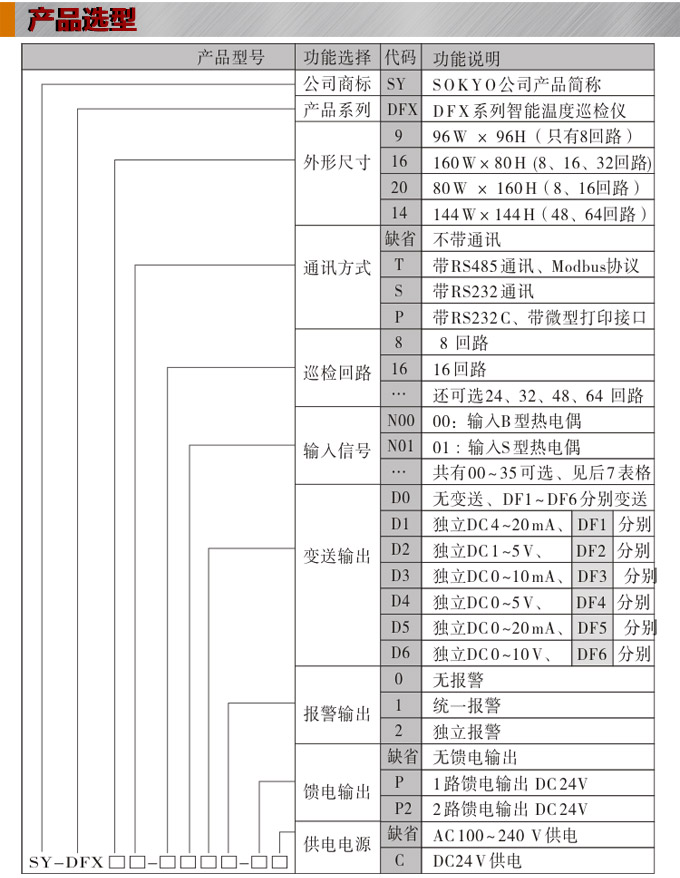 智能溫度巡檢儀，DFX16液晶溫度巡檢儀，多回路巡檢控制儀產品選型